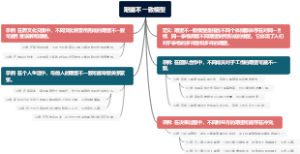 期望不一致模型