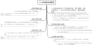 个人所得税税收筹划