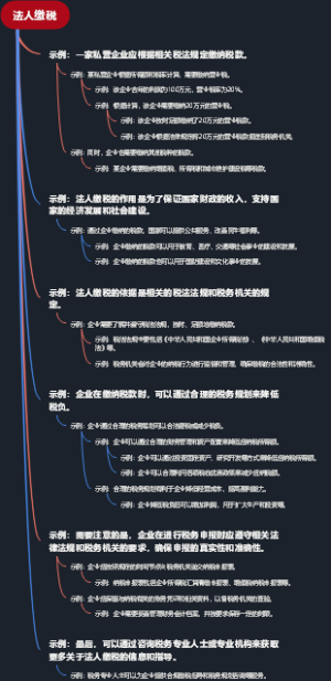 法人缴税