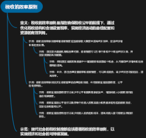 税收的效率原则