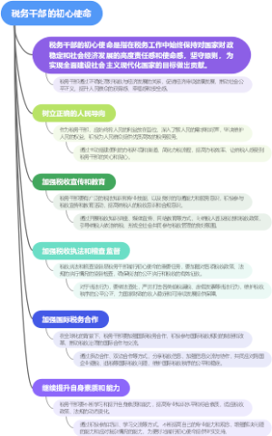 税务干部的初心使命