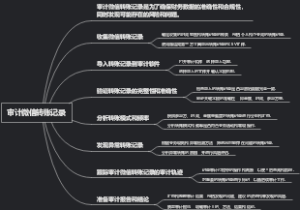 审计微信转账记录