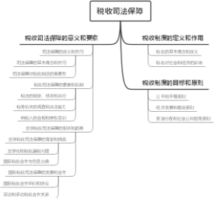 税收司法保障