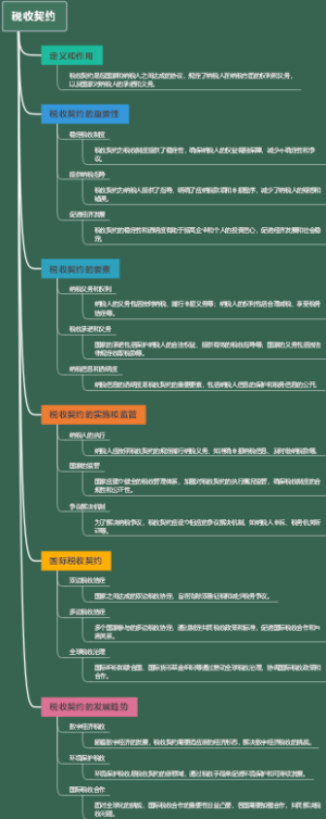 税收契约