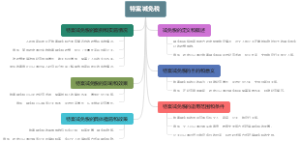 特案减免税