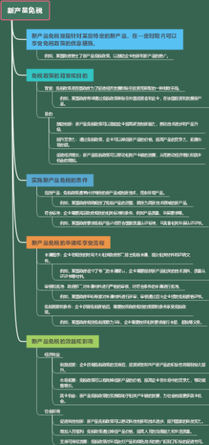 新产品免税