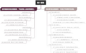 网上报税