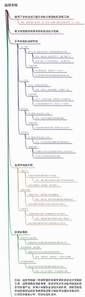 选择关税