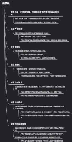 要素税