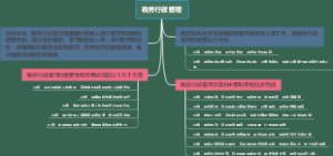 税务行政管理