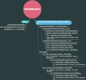 税务行政赔偿义务机关