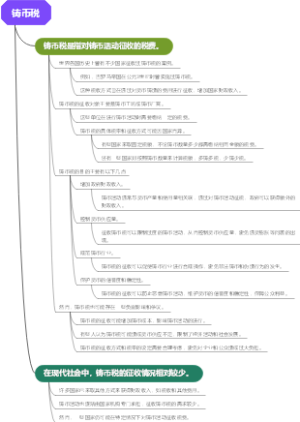 铸币税