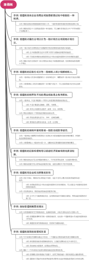 增值税