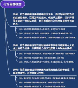 行为目的税法