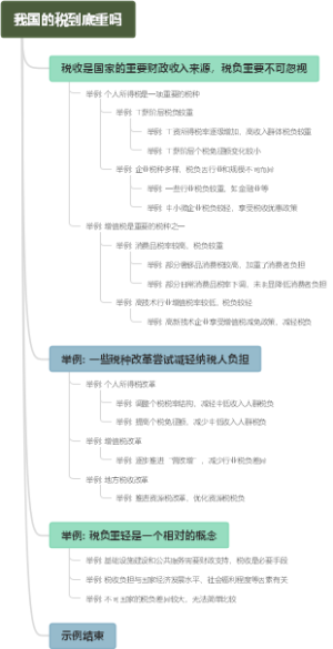 我国的税到底重吗