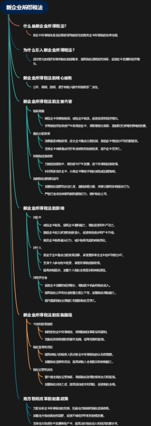 新企业所得税法