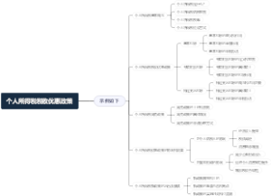 个人所得税税收优惠政策