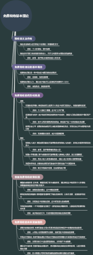 免费税收基本理论