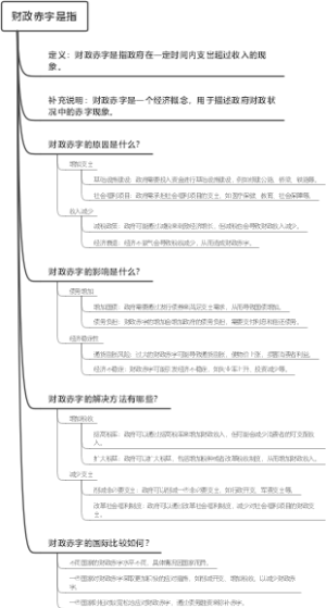 财政赤字是指
