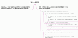 审计人事管理