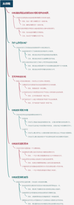 从价税