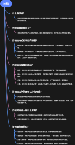 抄税