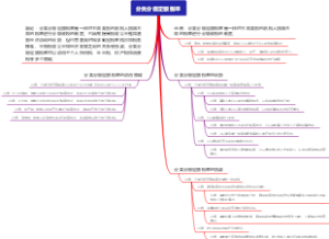 分类分级定额税率