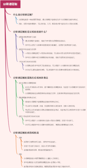 分项课征制