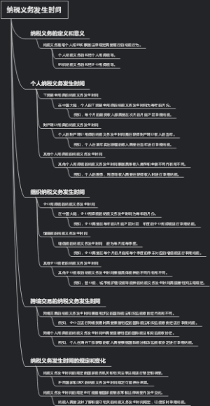 纳税义务发生时间