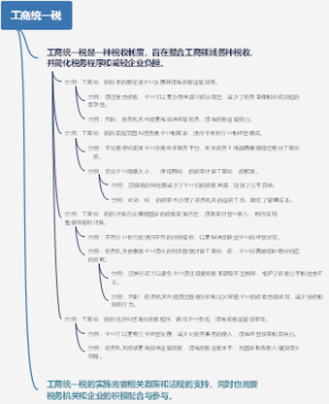 工商统一税