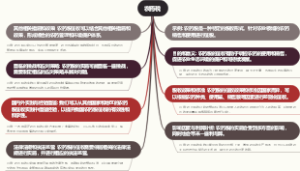 农药税
