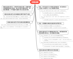 关税免征额