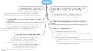 平均税率