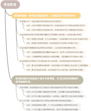 即征即退