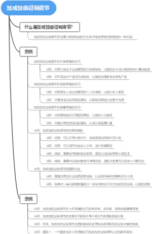 加成加倍征税调节