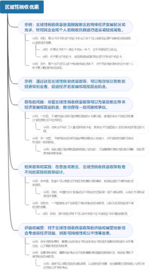 区域性税收优惠