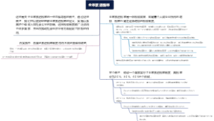 全率累进税率