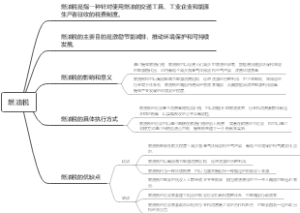 燃油税