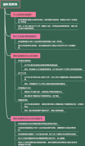 结构型避税