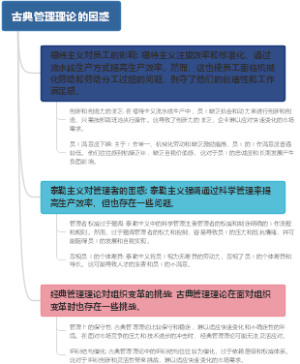 古典管理理论的困惑