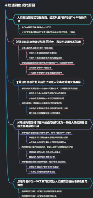 米勒法则出现的原因