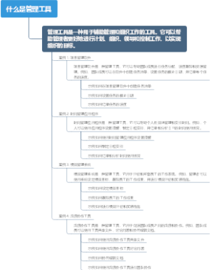 什么是管理工具