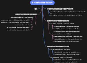 标杆分析法在图书馆的应用
