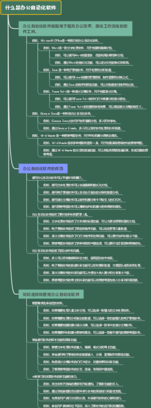 什么是办公自动化软件