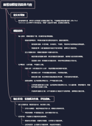 戴维斯模型的具体内容