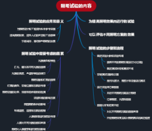 照明试验的内容