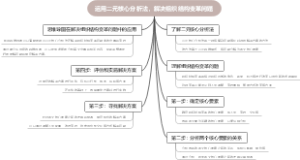运用二元核心分析法，解决组织结构变革问题