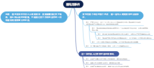 摆乌龙事件
