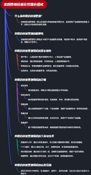 实现西格码质量管理的模式