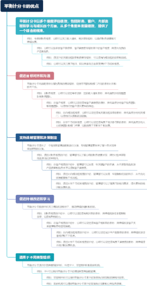 平衡计分卡的优点